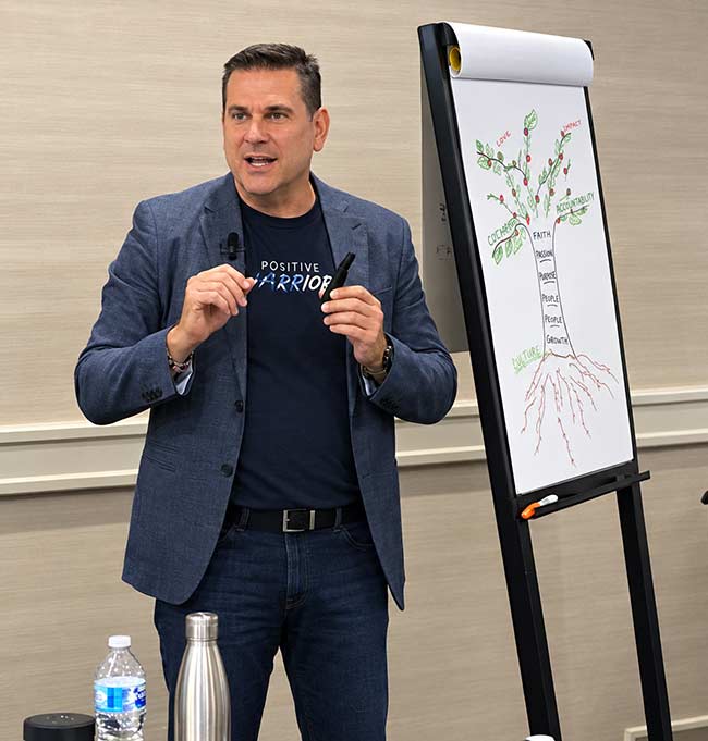 LeadershipCX